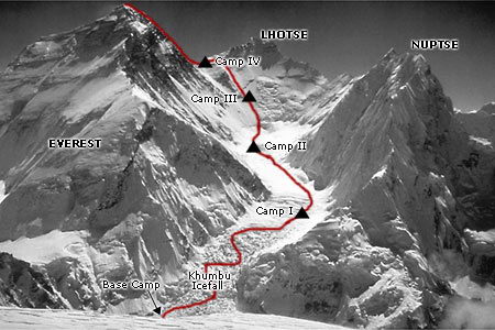 La salita all'Everest dal versante nepalese